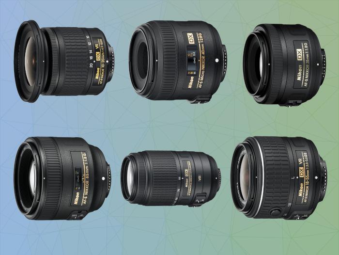 The Best Nikon D100 Lenses