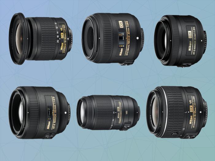 The Best Nikon D200 Lenses