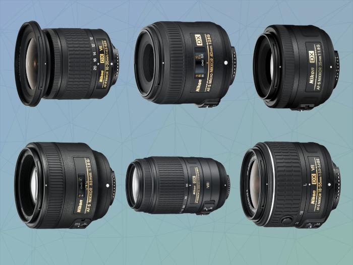 The Best Nikon D300 Lenses