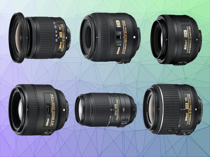 The Best Nikon D3300 Lenses in 2023