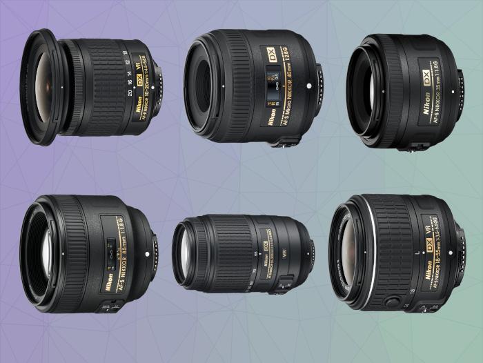 The Best Nikon D50 Lenses