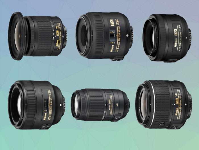 The Best Nikon D7000 Lenses