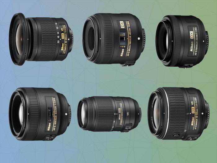 2024 Guide to the Best Nikon D80 Lenses for Photography